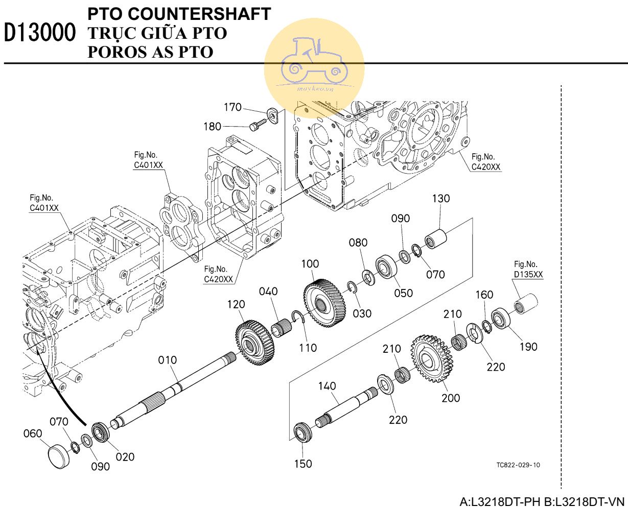 Trục giữa PTO